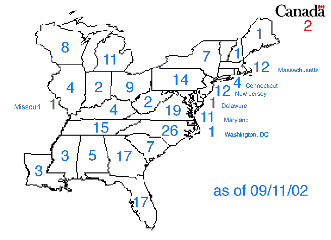 States with Total Members